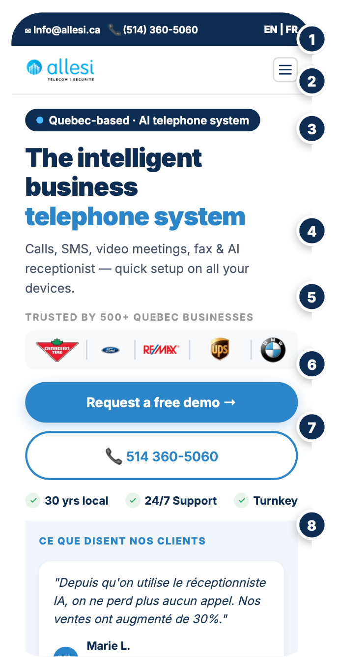 Telecom landing page after redesign